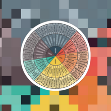Load image into Gallery viewer, Feelings Wheel Sticker Available in 3 Different Sizes 3”, 4” & 6”