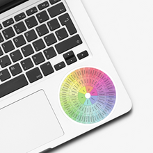 Load image into Gallery viewer, Feelings Wheel Sticker Available 3 Different Sizes