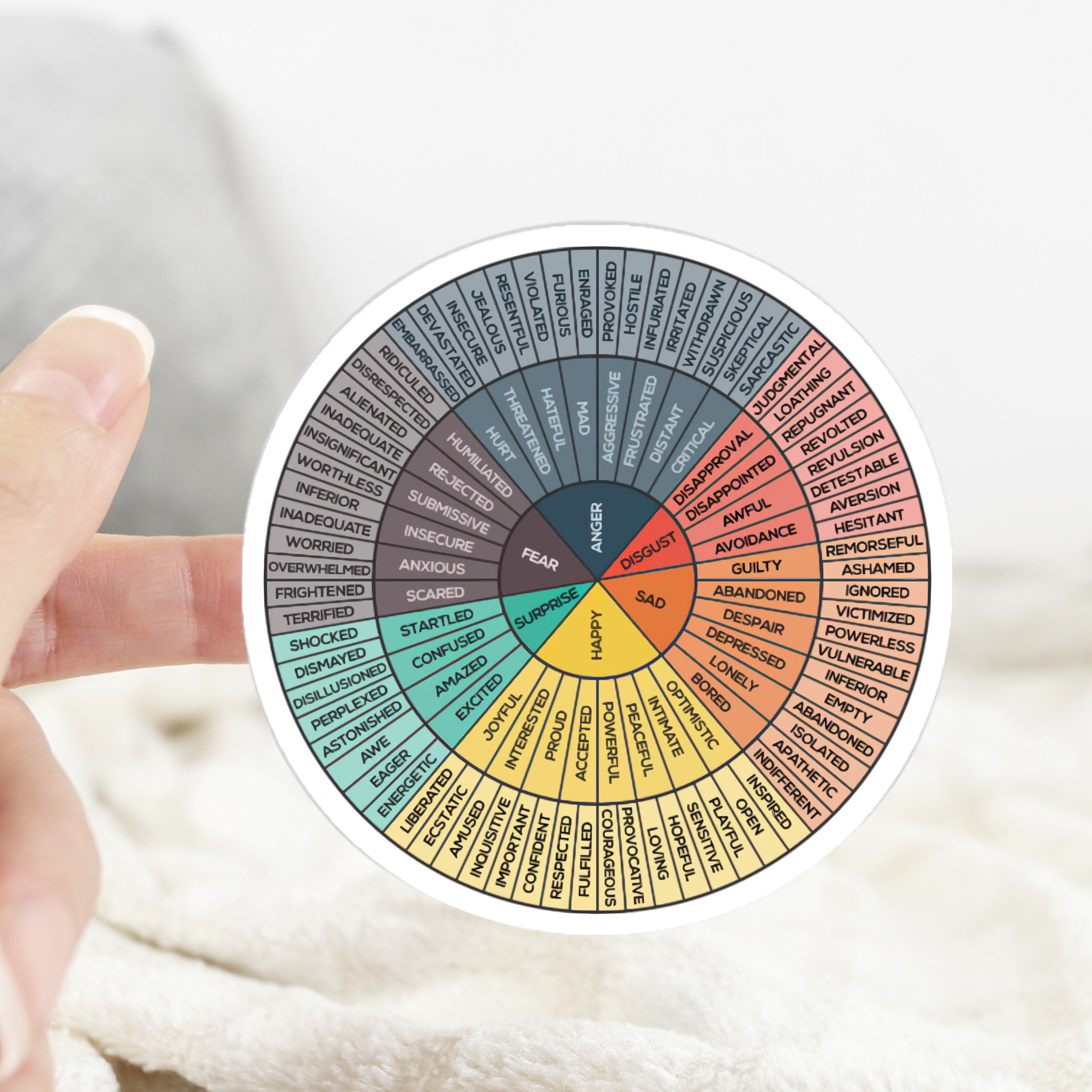 Feelings Wheel Sticker Available in 3 Different Sizes 3”, 4” & 6 ...