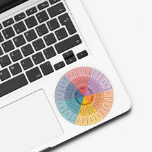 Load image into Gallery viewer, Feelings Wheel 3” Vinyl Sticker