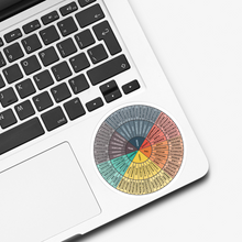 Load image into Gallery viewer, Feelings Wheel Sticker Available in 3 Different Sizes 3”, 4” & 6”