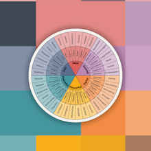 Load image into Gallery viewer, Feelings Wheel 3” Vinyl Sticker