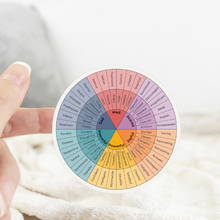 Load image into Gallery viewer, Feelings Wheel 3” Vinyl Sticker