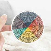 Load image into Gallery viewer, Feelings Wheel Sticker Available in 3 Different Sizes 3”, 4” &amp; 6”
