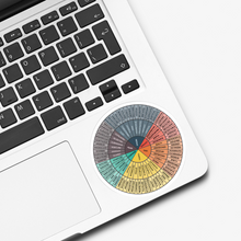 Load image into Gallery viewer, Feelings Wheel Sticker Available in 3 Different Sizes 3”, 4” &amp; 6”
