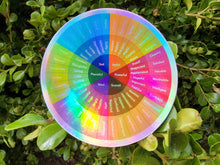 Load image into Gallery viewer, Holographic Feelings Wheel 3” Sticker
