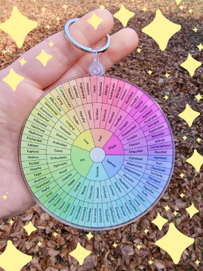 Feelings Wheel Double Sided Keychain