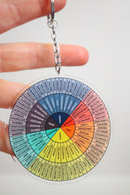 Load image into Gallery viewer, Feelings Wheel Double Sided Keychain
