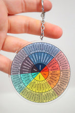 Load image into Gallery viewer, Feelings Wheel Double Sided Keychain
