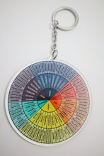 Load image into Gallery viewer, Feelings Wheel Double Sided Keychain
